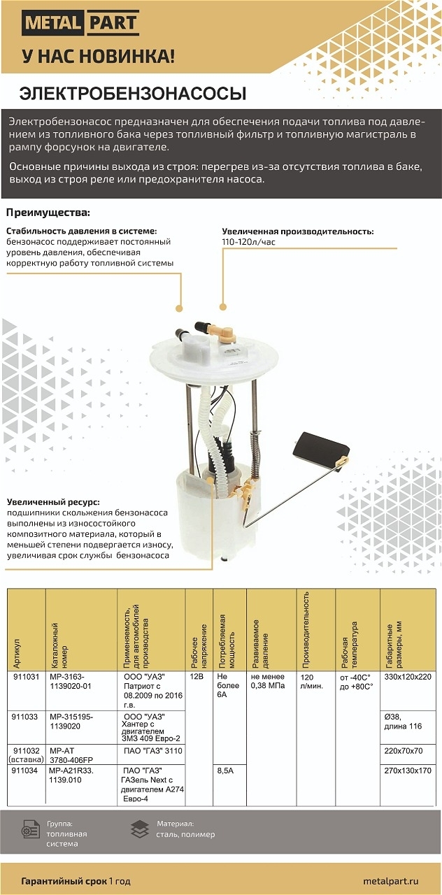 Новинка нашего каталога — Электробензонасосы
