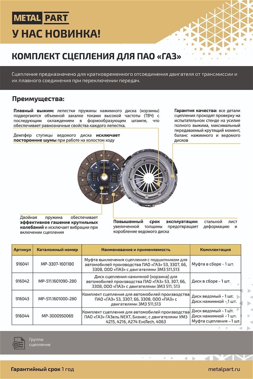 Новинка в нашем каталоге — Комплект сцепления