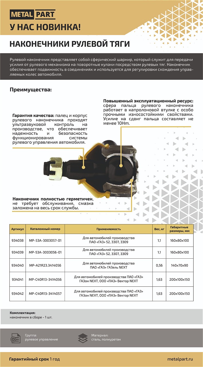 Новинка в нашем каталоге — наконечники рулевой тяги