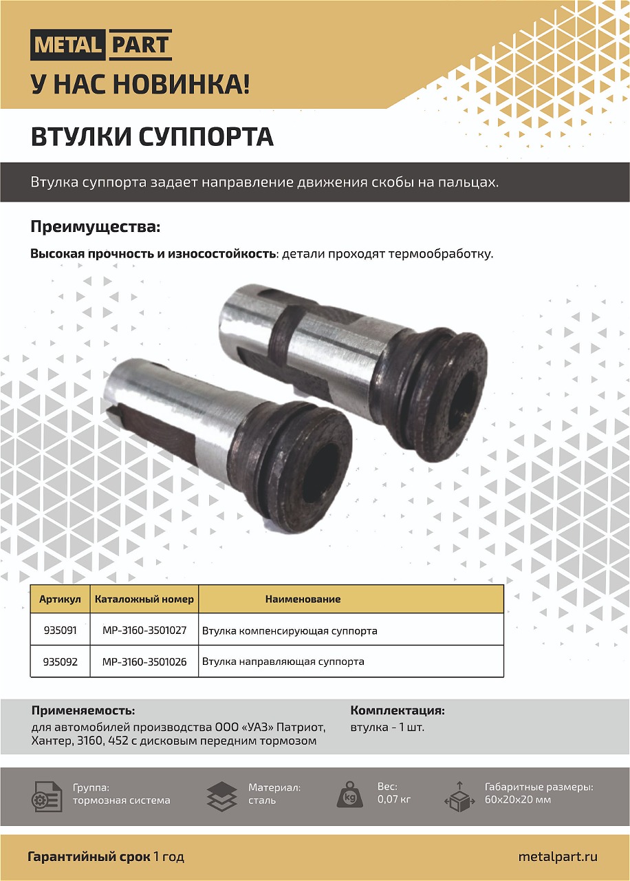 Новинка в нашем каталоге — Втулки суппорта
